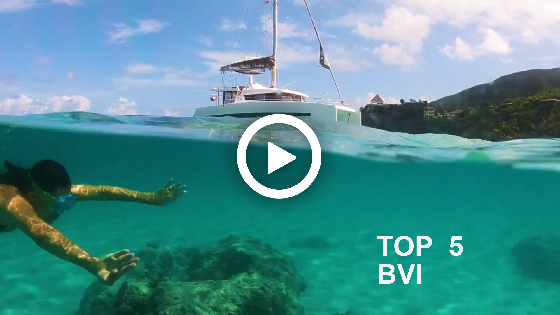Sailing video to sail - BVI British Virgin Island